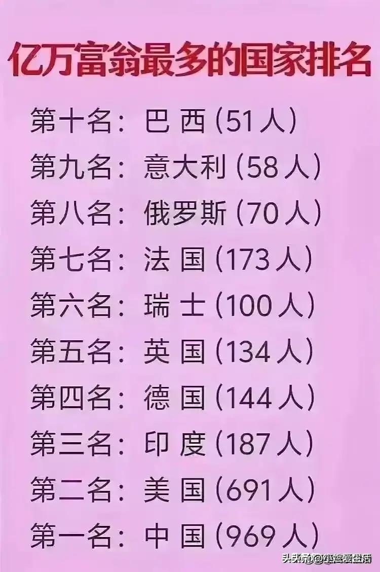 一、开篇概述，全国31省份2024年GDP出炉——经济新篇章正在书写_动态词语解释落实