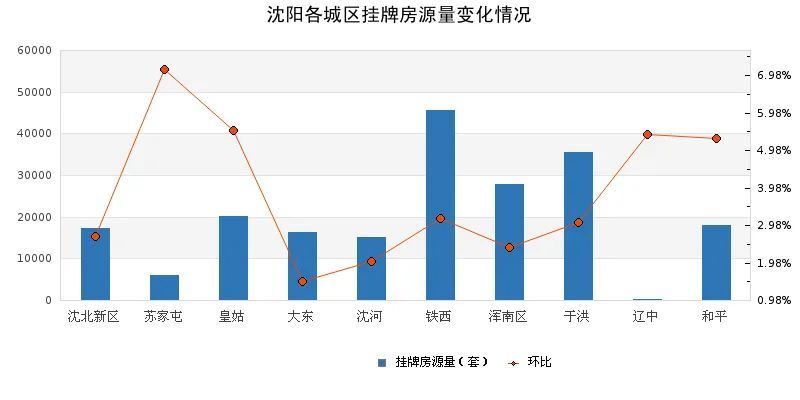 金饰挂牌价逼近850，市场走势深度解读_解答解释