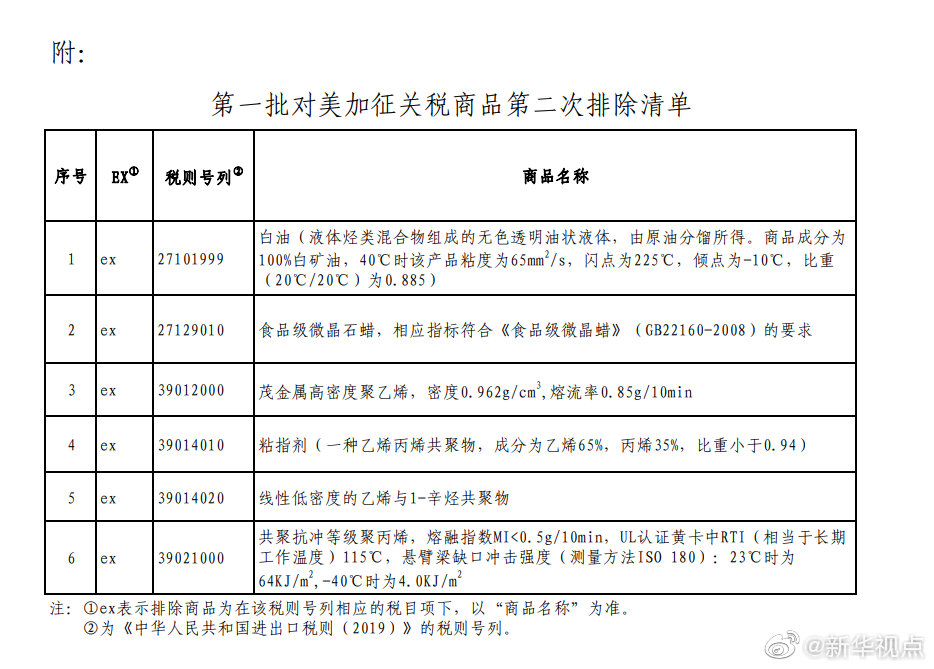 反制！中国对美加征关税措施公布_方案实施和反馈