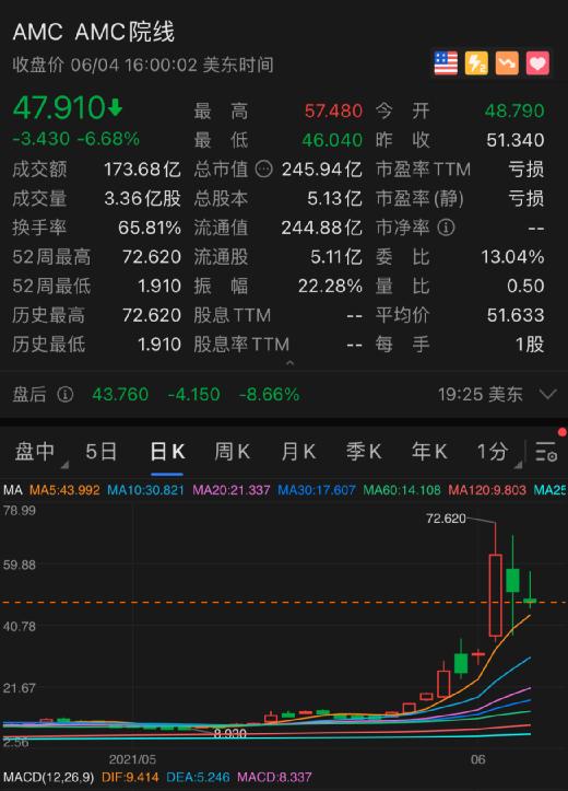 拜登与知名艺人经纪公司签约，跨界合作的崭新篇章_反馈落实