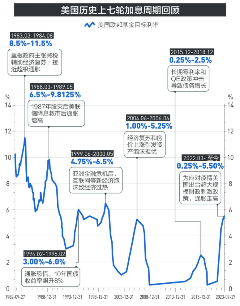 美联邦大规模裁员风暴来袭_贯彻落实