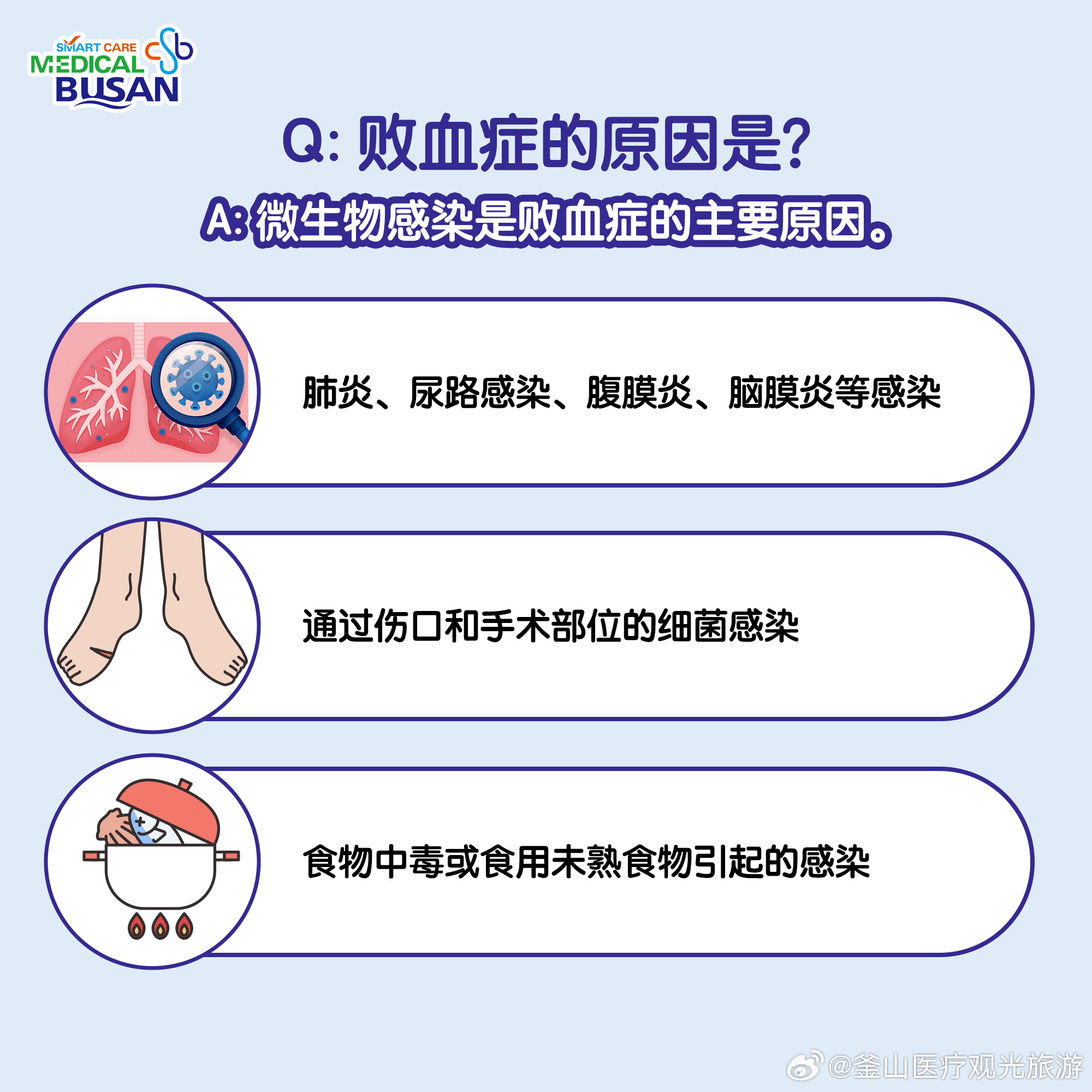 肺炎会引发败血症吗？全面解析肺炎与败血症的关系_反馈调整和优化