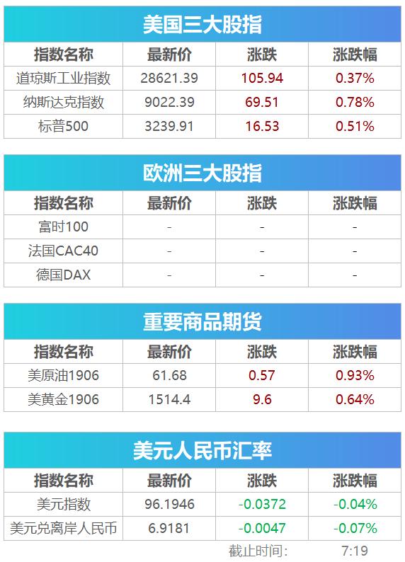 金价狂飙背后的罕见一幕，揭示黄金市场的神秘面纱与未来展望_反馈执行和落实力