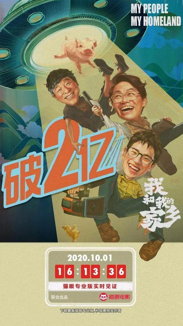 央视揭秘哪吒2票房曲线，一部现象级电影的诞生与辉煌_详细说明和解释