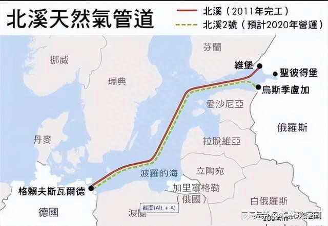 德国重新考虑利用北溪2号管道，能源转型与跨国合作的探索_反馈内容和总结