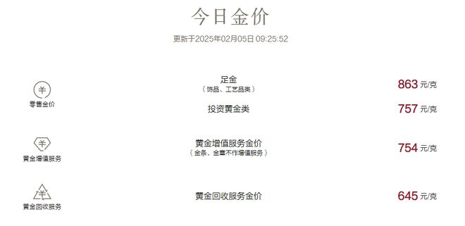 金价疯涨，有人跨城排队1.5小时抢购黄金_全面解答