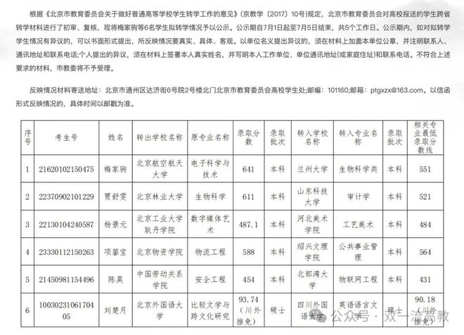 学生跨省转学一网通办的便捷之路_细化落实