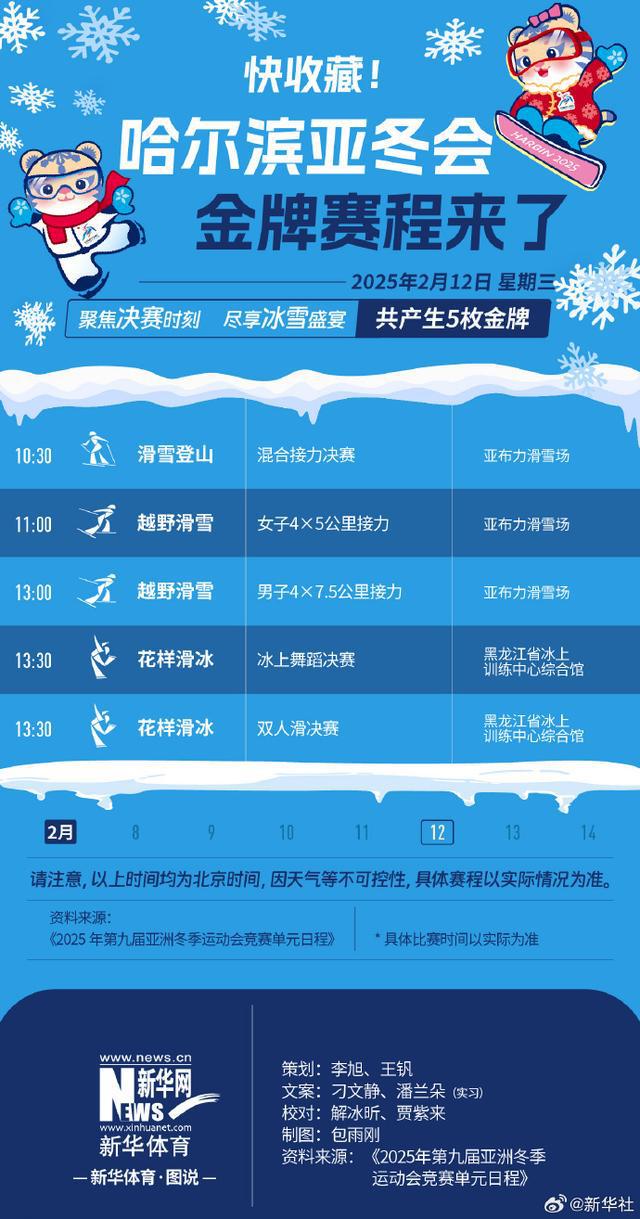 亚冬会金牌赛程来了，冰雪运动的荣耀时刻_反馈目标和标准