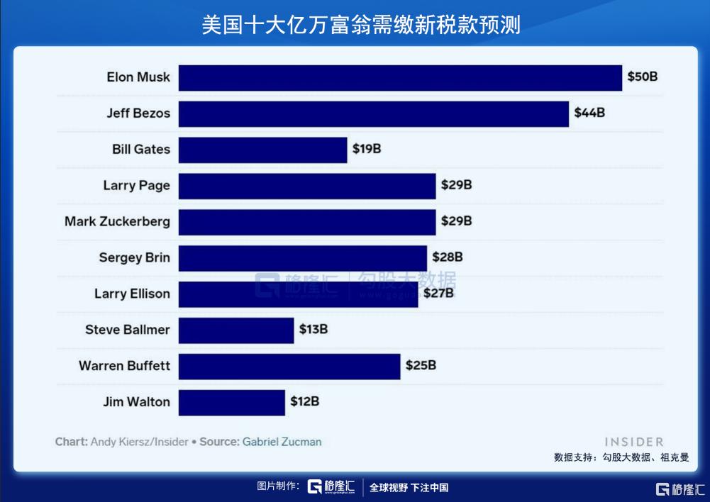 一、引言_最佳精选落实