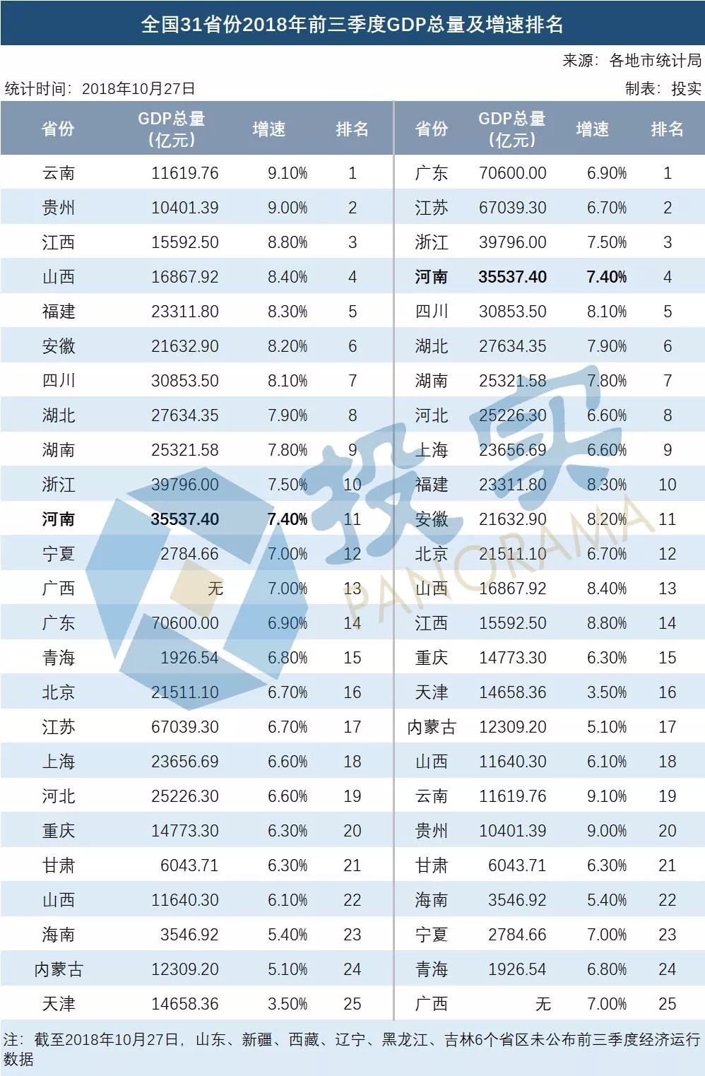 光谷GDP破3200亿，综合排名全国第六——经济崛起的力量之源_实施落实