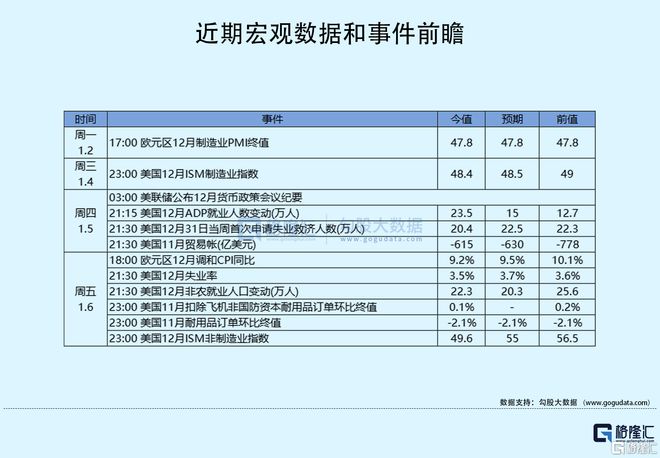 台积电限制16/14nm制程向大陆发货的影响与观察_最佳精选