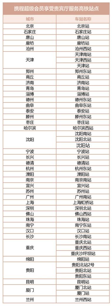 高铁惊现钻石失窃案，10万珠宝命运成谜_反馈落实