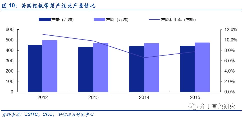 特朗普签令，对输美钢铝征收25%关税的全面解读_词语解释落实