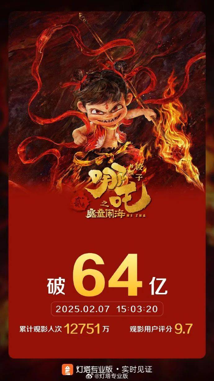 小伙豪购28张电影票助力哪吒之魔童降世破百亿，点燃观影热潮_资料解释