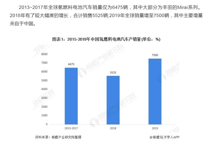 宁德时代向港交所提交上市申请，一探究竟_解答解释落实