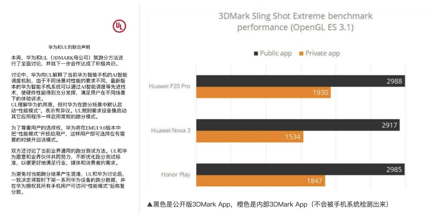 中国体彩辟谣，AI无法预测中奖号码_效率解答解释落实