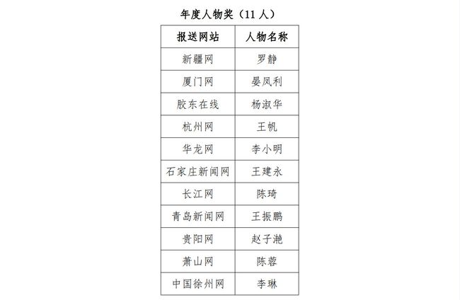 中国体彩辟谣AI可预测中奖号码，理性购彩，警惕虚假预测_动态词语解释