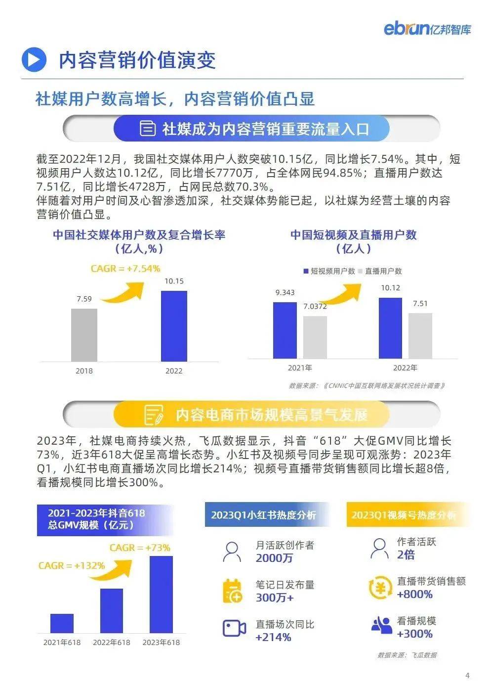 当营销号遇上叛逆期用户_解答解释落实