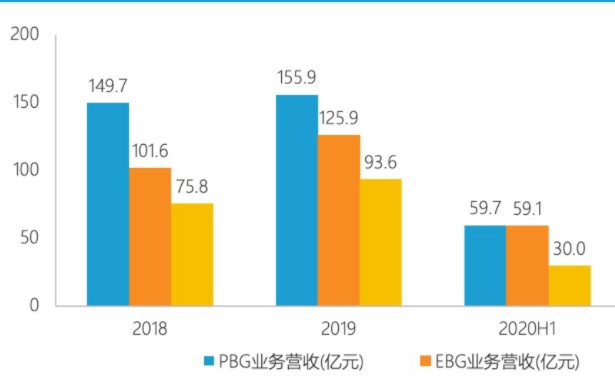 人工智能助力产业迈向新纪元_全面解答落实