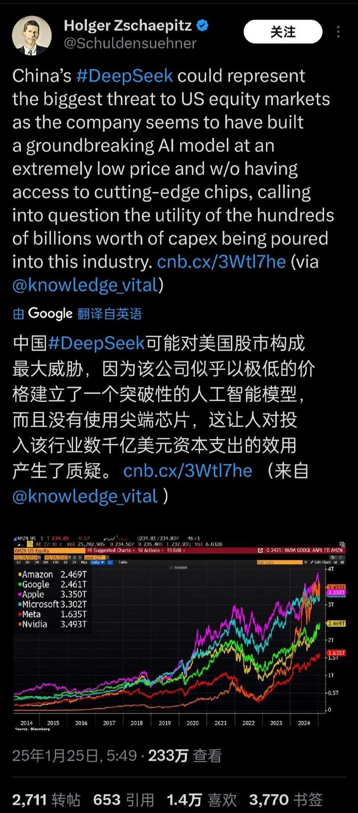 华尔街专家震惊于Deepseek太便宜了