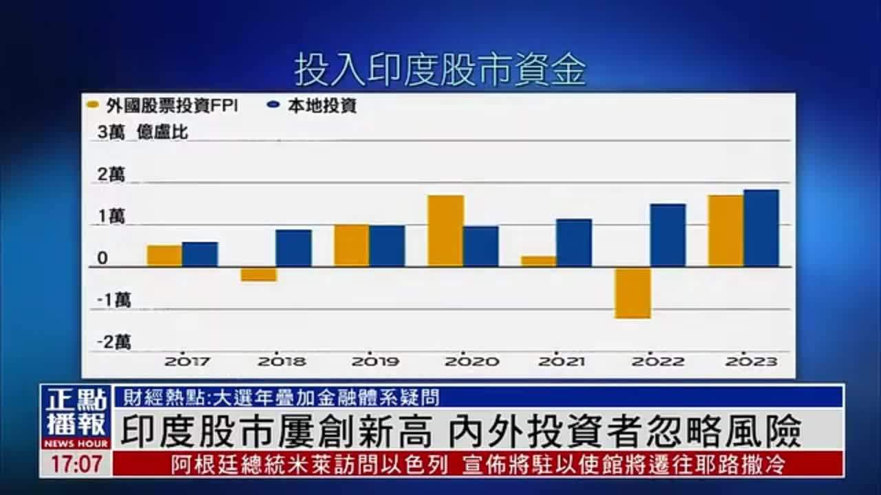 美媒，全球资金正从印度股市转向中国_全面解答