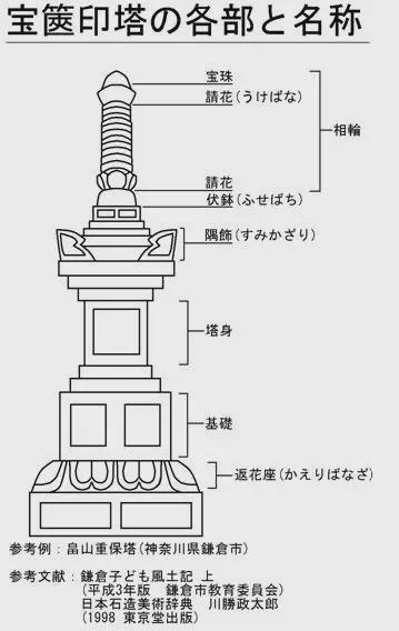 重磅揭秘昔日港星惊现印度修行之旅，究竟发生了什么？探寻背后的故事与真相！_最佳精选