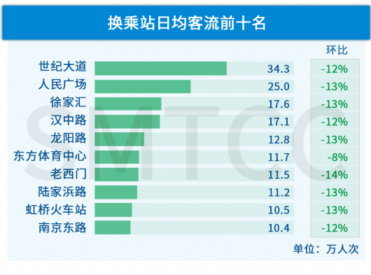 揭秘！轨道新线高薪招聘司机陷阱，8-10万年薪是虚假宣传？深度调查！_反馈目标和标准