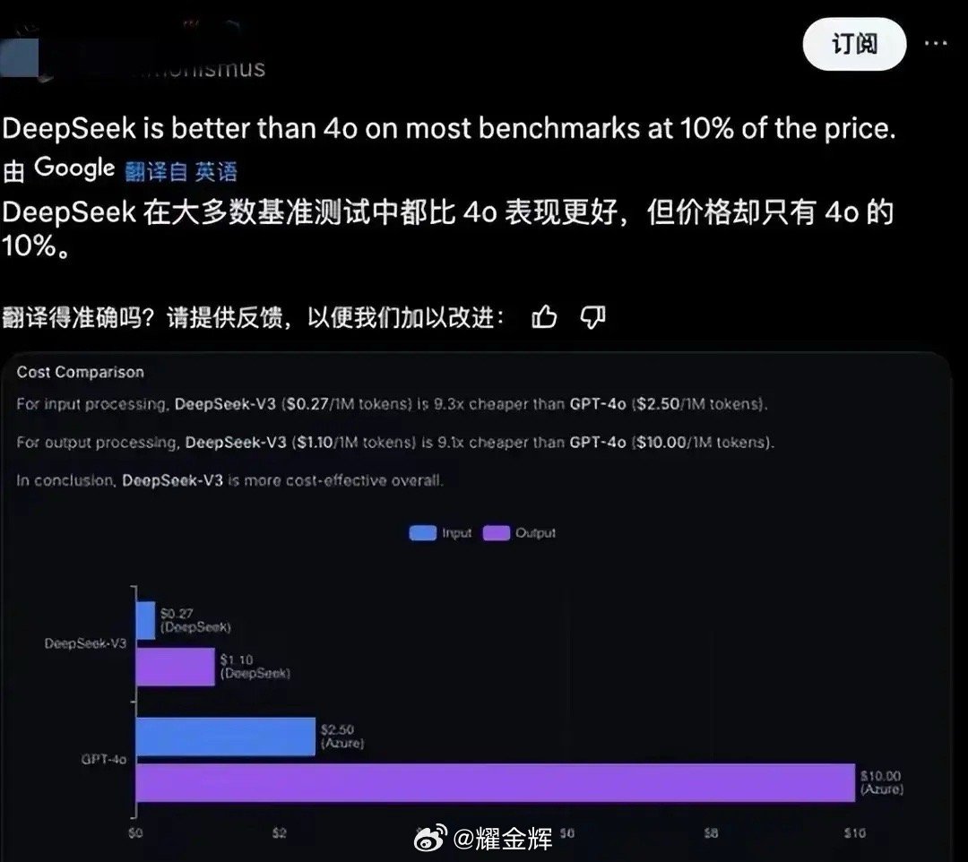 重磅揭秘，专家揭秘DeepSeek中国之旅背后的深层逻辑，这太正常不过了！_实施落实