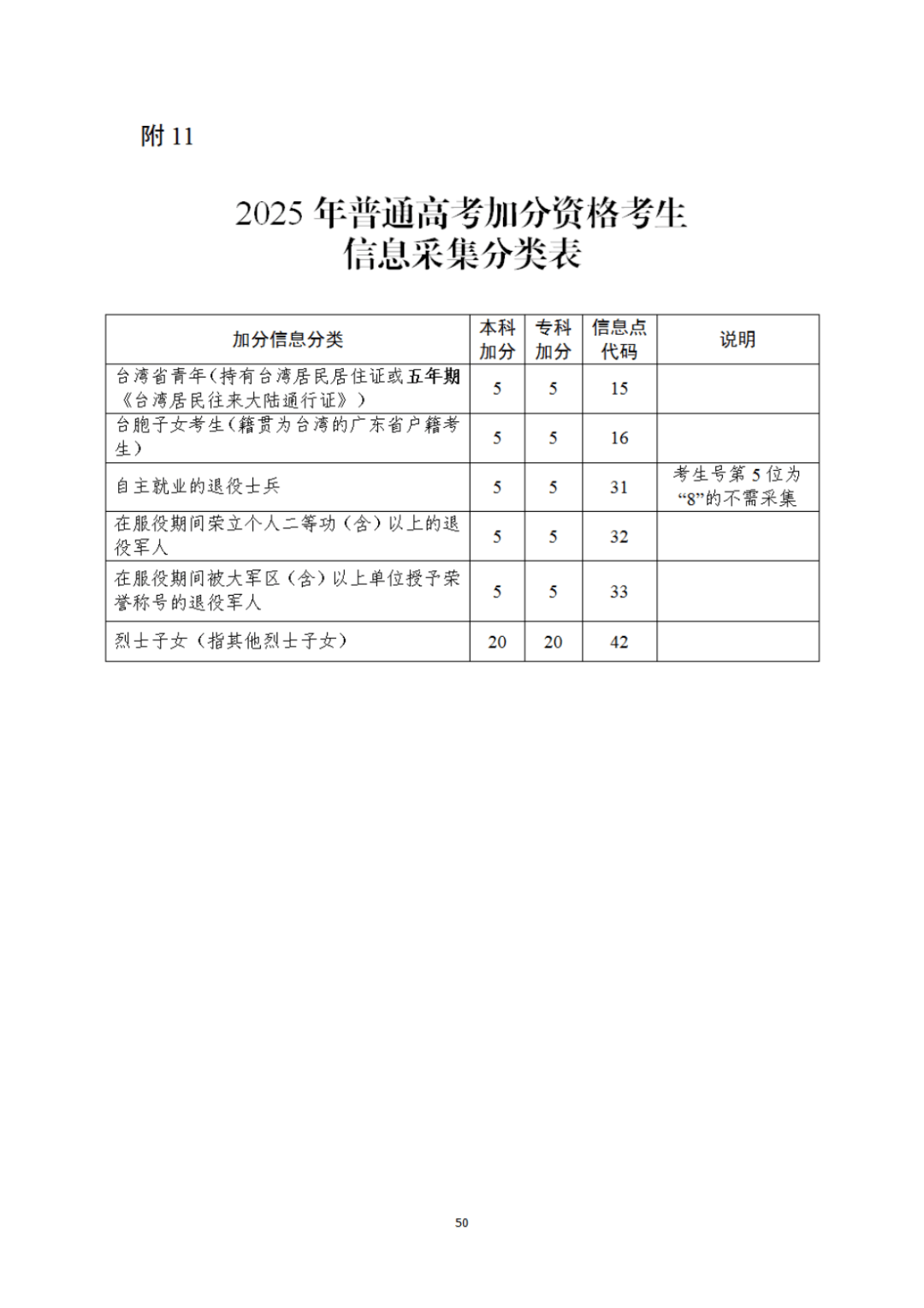 重磅来袭2025高考时间揭晓！备考攻略一网打尽！_资料解释落实