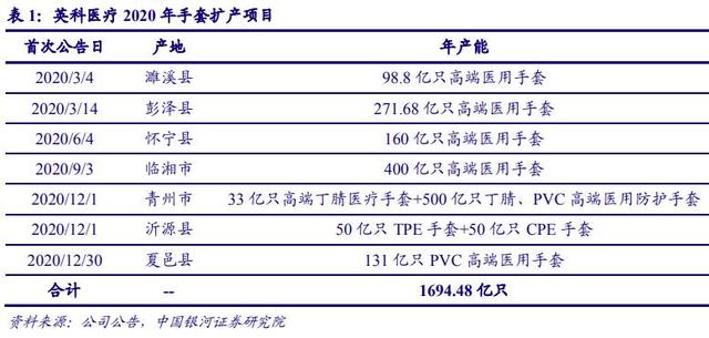 美国数字医疗巨头股价飙升背后的秘密，未来医疗的新篇章正在书写！_最佳精选