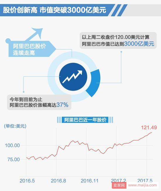 独家揭秘阿里新季度业绩出炉，掀起行业波澜！究竟隐藏哪些惊喜？_全新精选解释落实