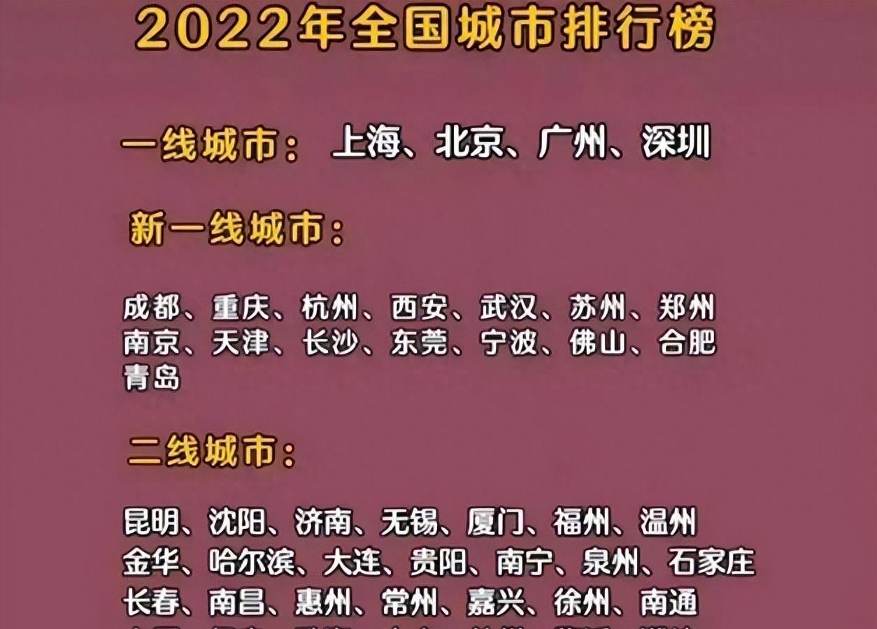 中央定调重磅出炉，揭秘22个超大特大城市崛起背后的秘密！_反馈内容和总结