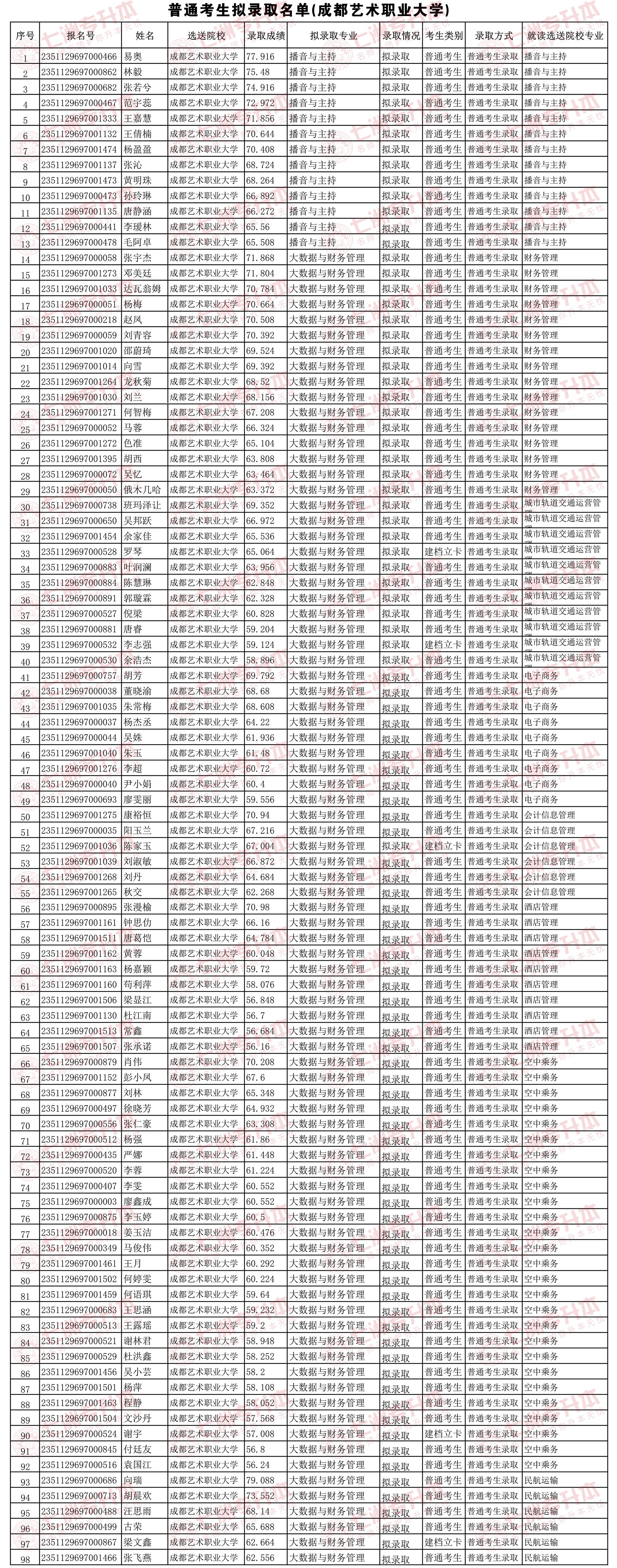 官方惊现操作，删除被质疑拟录用公示名单，背后真相深度揭秘！_说明落实