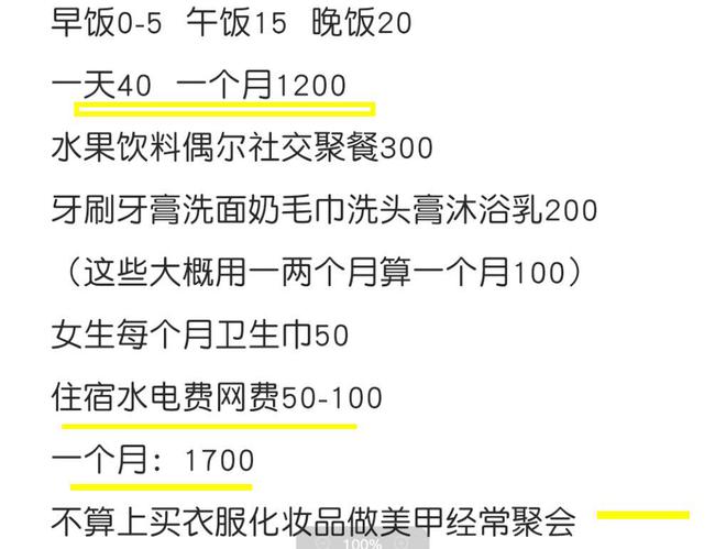 杭州女大学生生活费需求激增，每月3000元够花吗？引发关注热议！_细化方案和措施