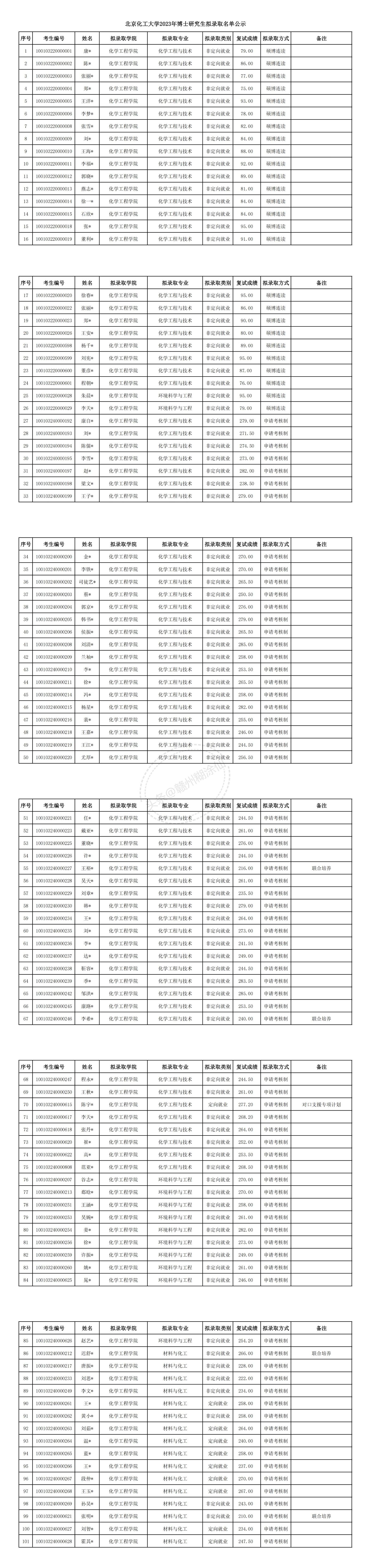 官方删除被质疑拟录用公示名单背后的故事，揭秘事件真相与未来走向_贯彻落实