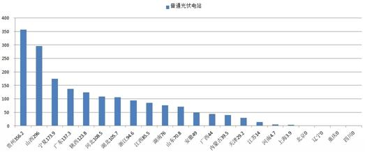 山东之后浙江惊现-0.2元负电价！这是怎么一回事？深度解读！_最佳精选落实