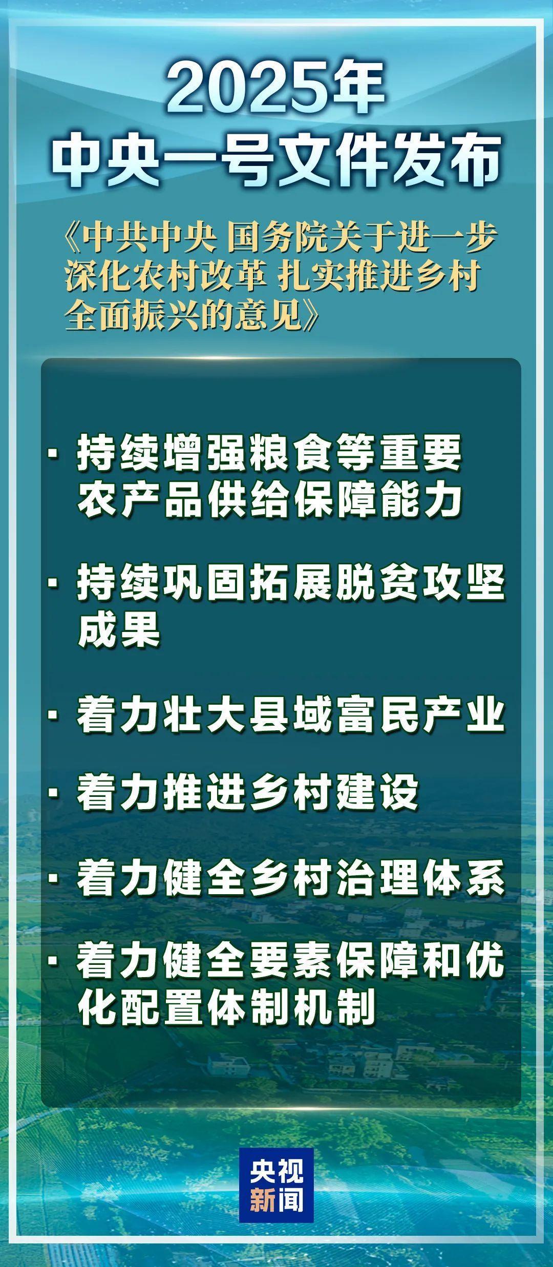 今年中央一号文件释放哪些重磅新信号？一文解读最新政策动向！_知识解释