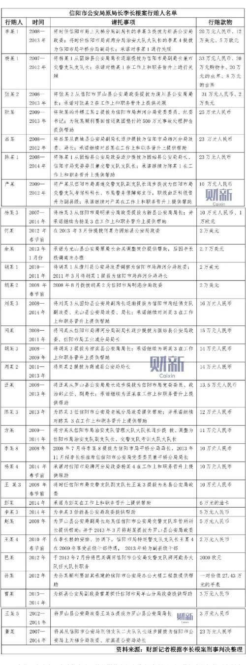 惊天大逆转！局长被殴致死24年后，正义指令重启再审，真相究竟何在？_词语解释