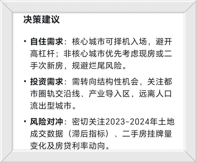 揭秘未来房价走势，2025年房价何去何从？涨势依旧还是跌势已至？_反馈执行和落实力