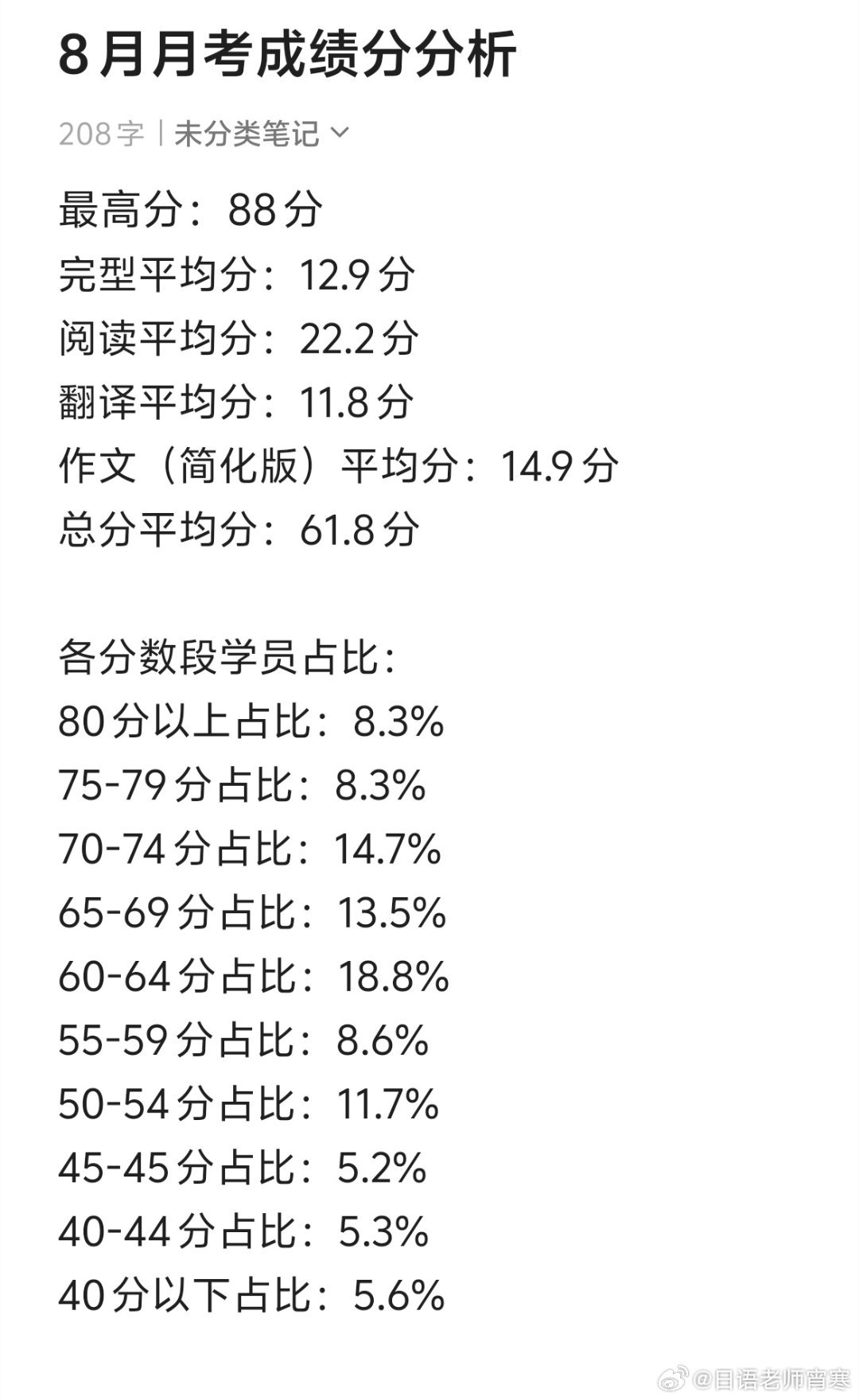 百万网红迅猛龙考研成绩惊艳，223分背后的故事_精选解释落实