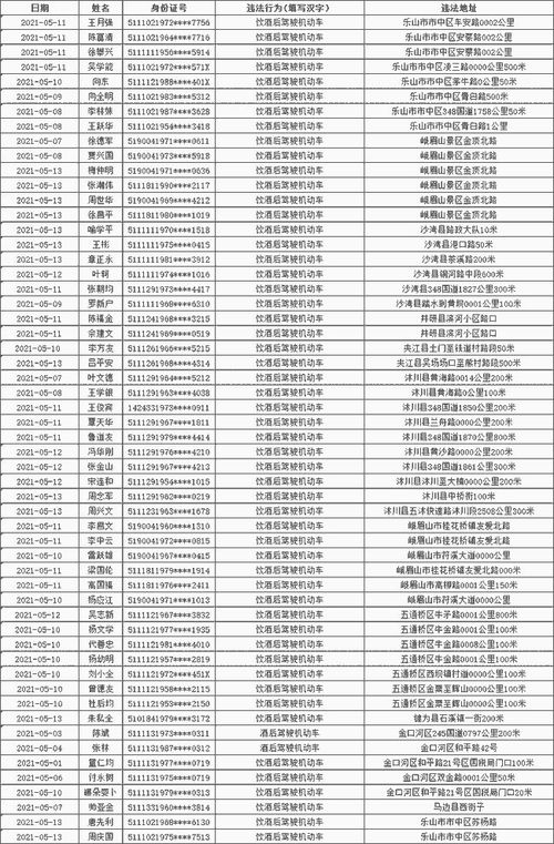 关于‘百万网红迅猛龙考研成绩223分’，_细化落实