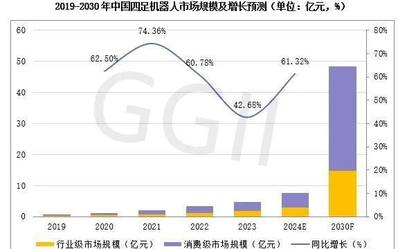 男子花重金买宇树机器人遭遇失望，深度解析背后的故事与真相_资料解释