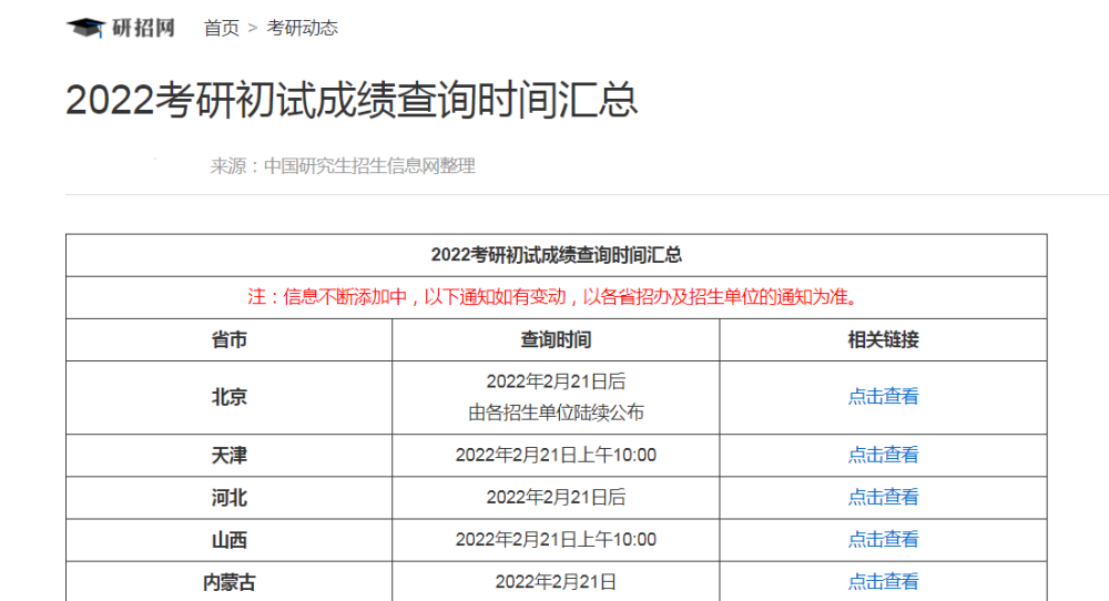 百万网红迅猛龙考研成绩惊艳，223分背后的秘密，你真的了解吗？_资料解释