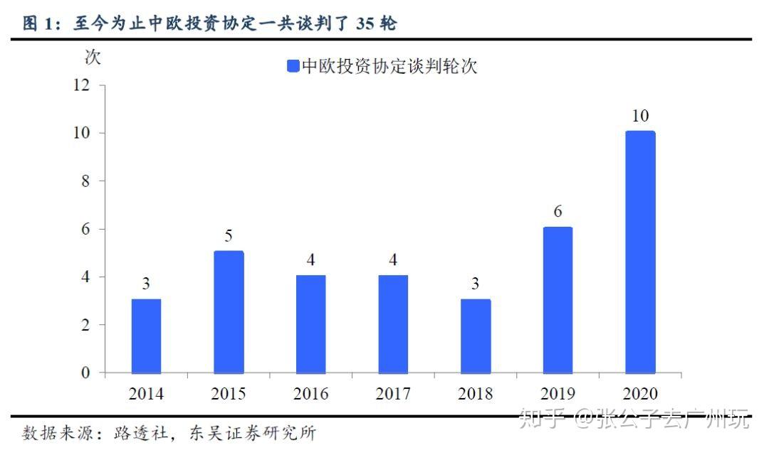 大V热议揭秘，美俄军费谈判背后的利益博弈与盘算内幕_方案实施和反馈