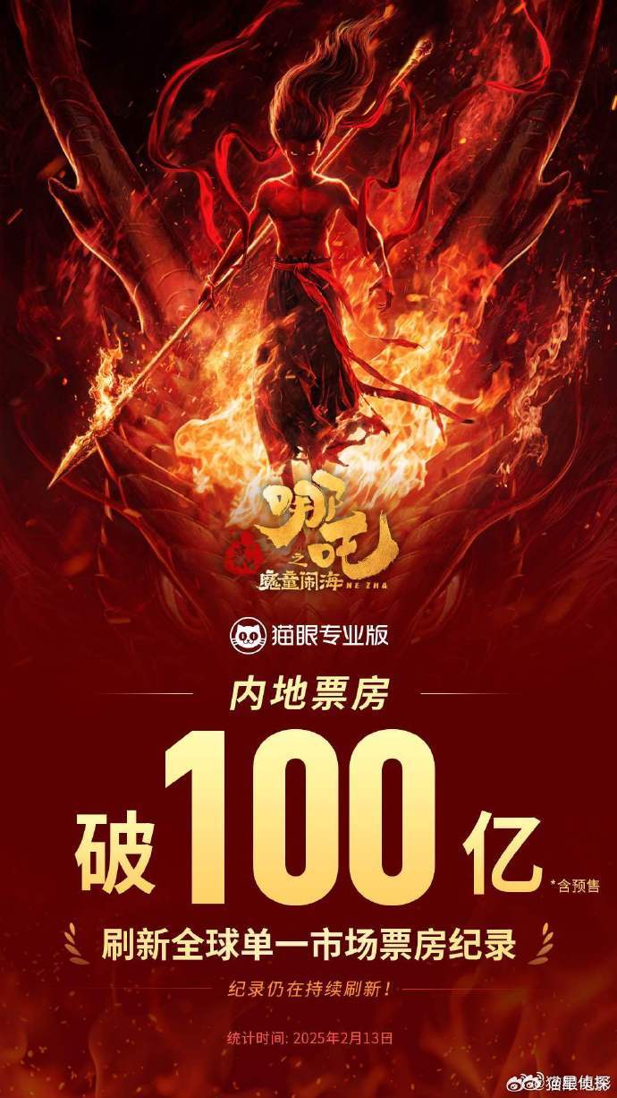 哪吒2票房炸裂突破139亿！掀起全民观影狂潮，究竟隐藏了什么秘密？_全面解答解释落实