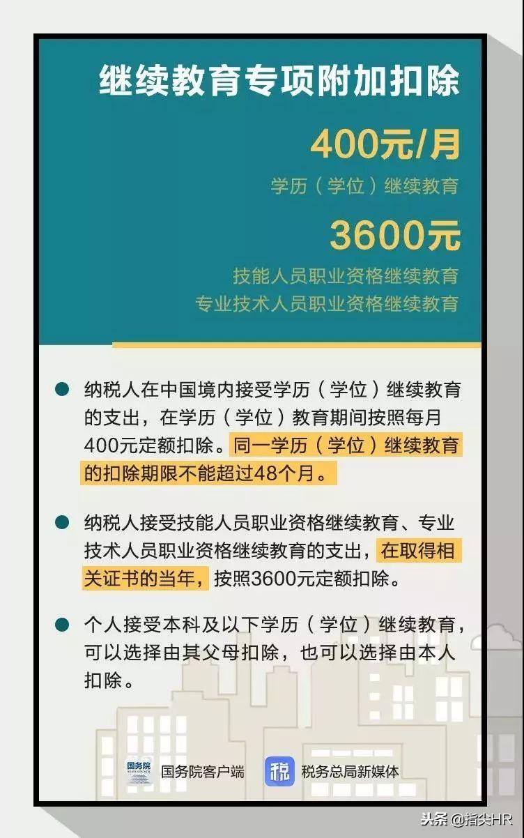 考了这些证书，个税有惊喜！你享受扣除的资格你掌握了吗？_反馈目标和标准