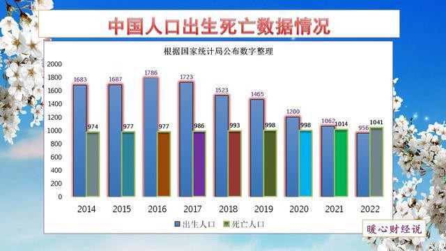 金价上涨乏力，专家揭示未来走势难再有大动作！_精选解释落实