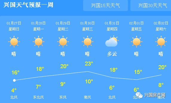 气温过山车模式，极端天气背后的秘密与生活应用洞察_说明落实