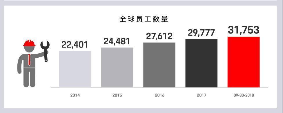 一年卖爆170台保时捷的女销冠遭遇网络黄谣风波，真相与反思_落实到位解释