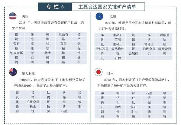 揭秘重磅！乌美矿产协议掀起波澜，究竟隐藏哪些内容？深度解析乌美矿产协议全文！_动态词语解释落实